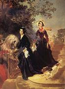 Portrait of The Shishmariov sisters,Olga and Alexandra